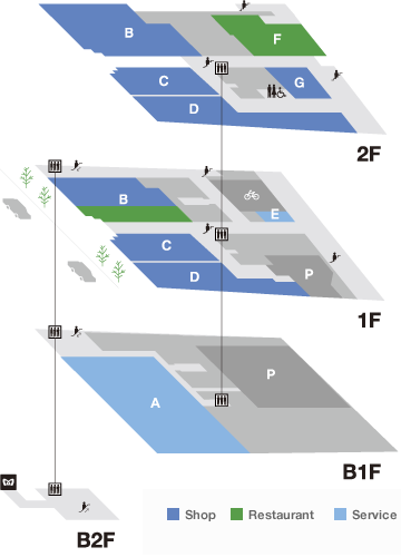 Floor Guide